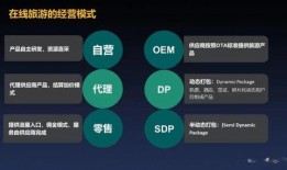 携程改价门撕开ota最狠潜规则