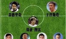 每日大赛 韩国体育圈